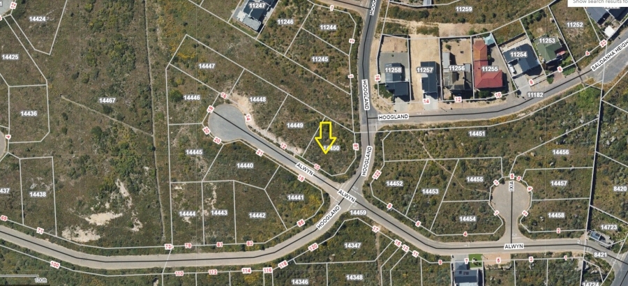 Commercial Property for Sale in Hoogland Western Cape